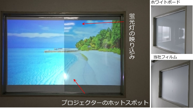 ホワイトボード